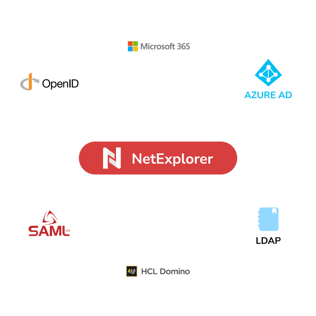 cloud compatible et intégrable