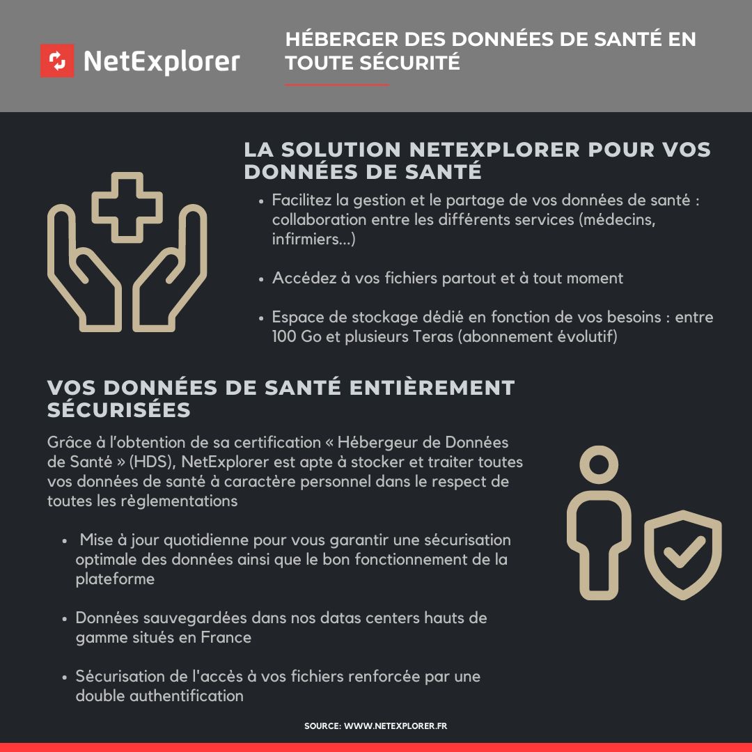 NetExplorer votre hébergeur de données de santé certifié HDS