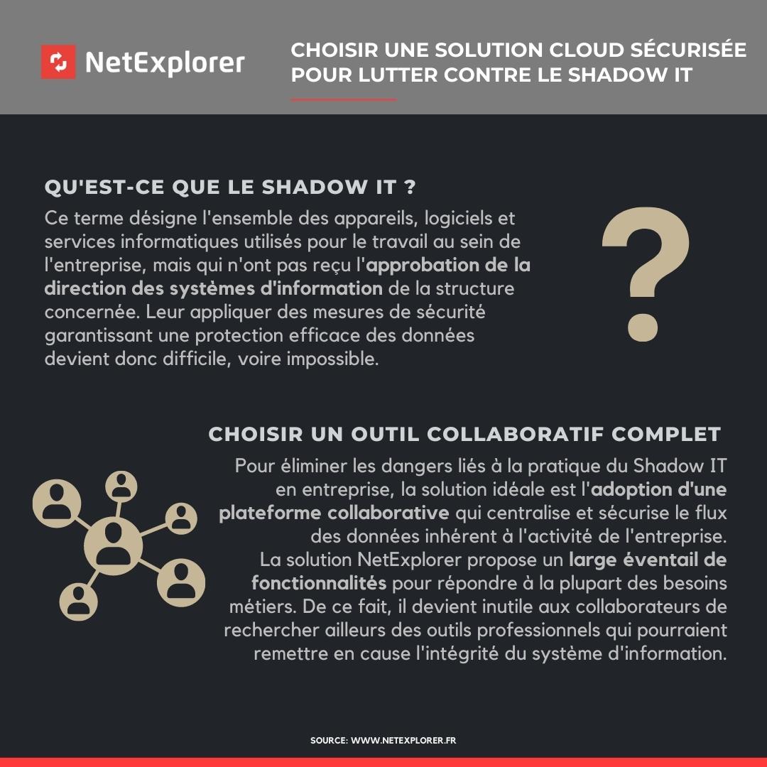 Infographie : Choisir une solution cloud pour lutter contre le shadow IT