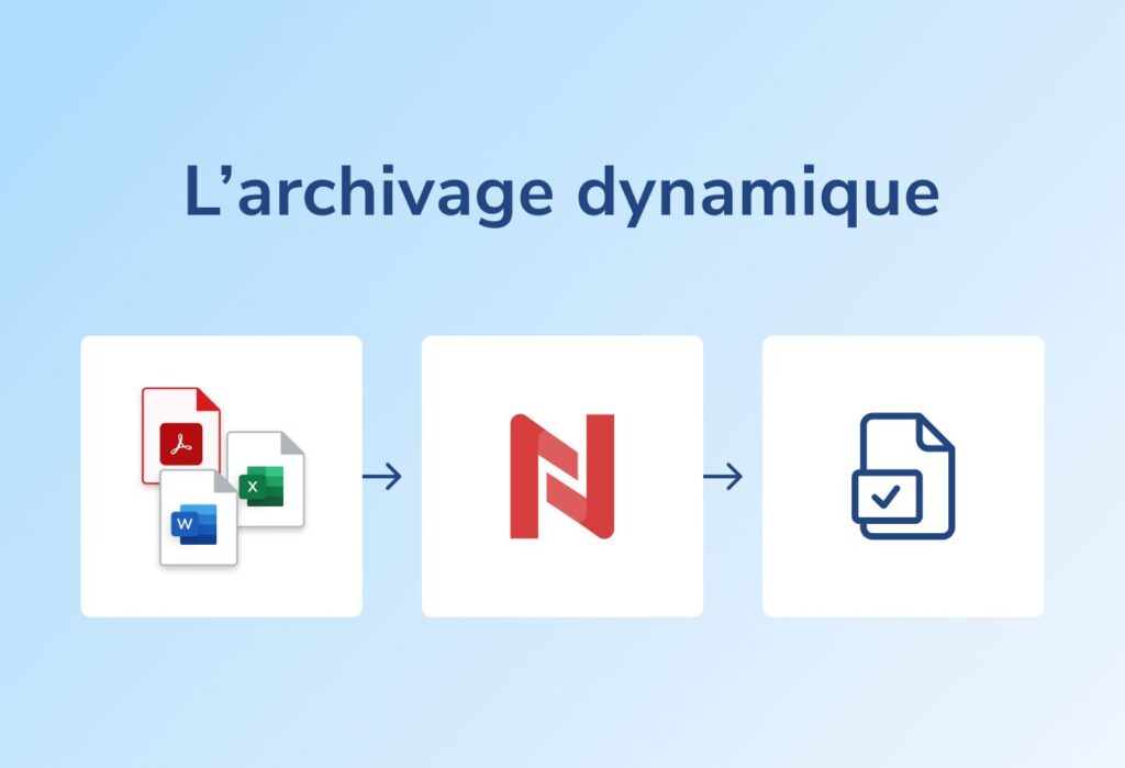 Archivage dynamique